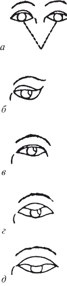 Как читать человека. Черты лица, жесты, позы, мимика - i_076.png