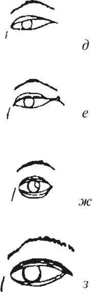 Как читать человека. Черты лица, жесты, позы, мимика - i_080.png