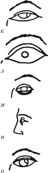 Как читать человека. Черты лица, жесты, позы, мимика - i_081.png