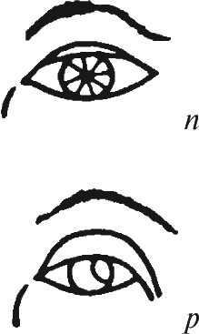 Как читать человека. Черты лица, жесты, позы, мимика - i_082.png