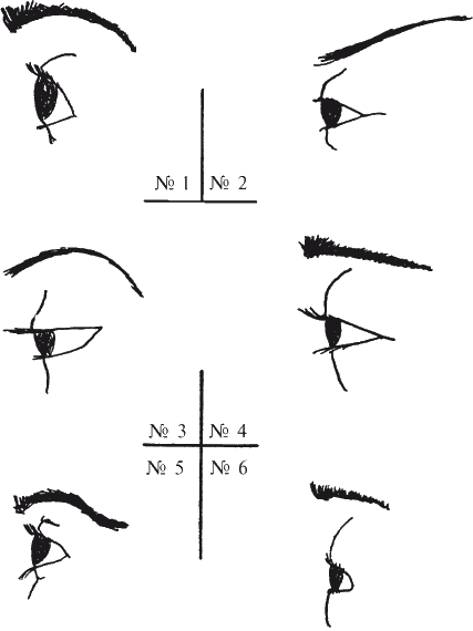 Как читать человека. Черты лица, жесты, позы, мимика - i_083.png