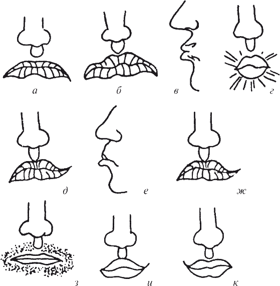 Как читать человека. Черты лица, жесты, позы, мимика - i_096.png