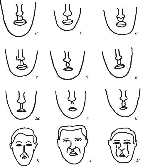 Как читать человека. Черты лица, жесты, позы, мимика - i_105.png