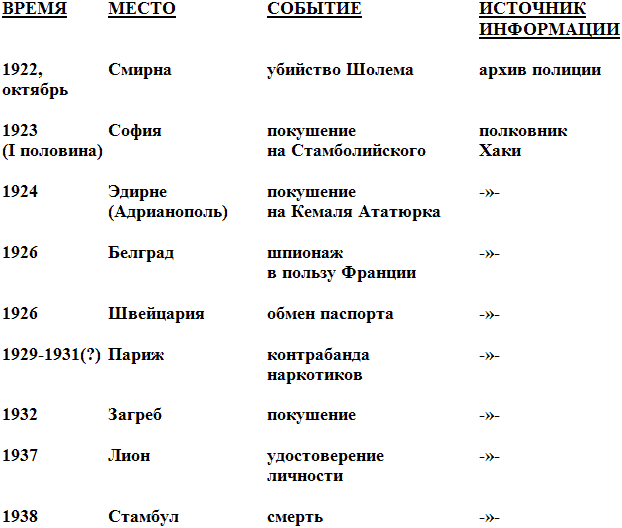 Маска Димитриоса - _1.png