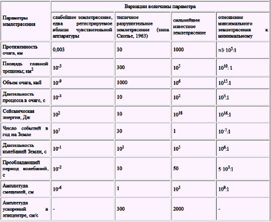 Великие катастрофы в истории Земли - i_030.png