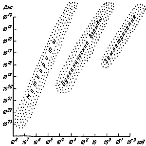 Великие катастрофы в истории Земли - i_033.jpg