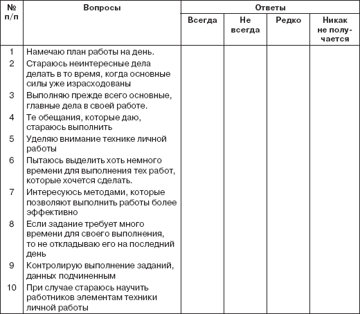 Персональный менеджмент. Тесты и конкретные ситуации: практикум - _60.png