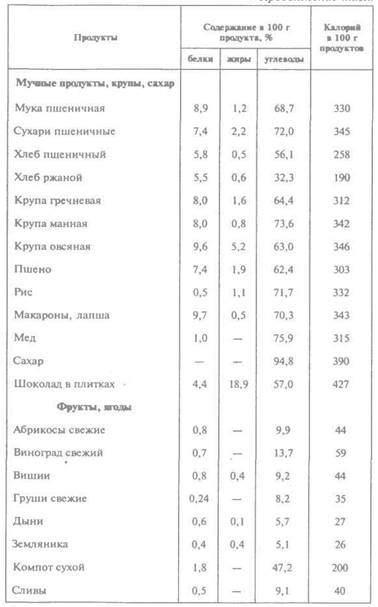 50 рецептов для охоты и рыбалки - i_001.jpg