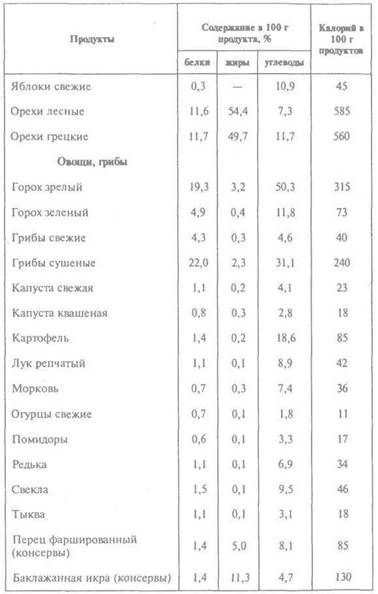 50 рецептов для охоты и рыбалки - i_002.jpg