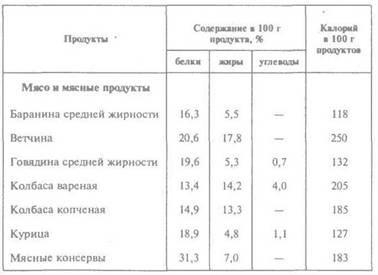 50 рецептов для охоты и рыбалки - i_003.jpg