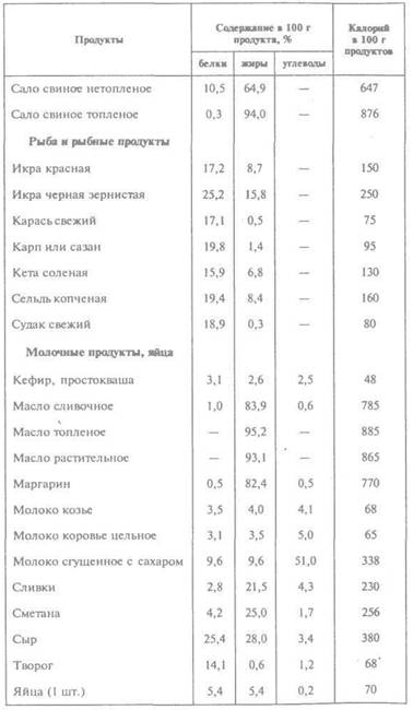 50 рецептов для охоты и рыбалки - i_004.jpg