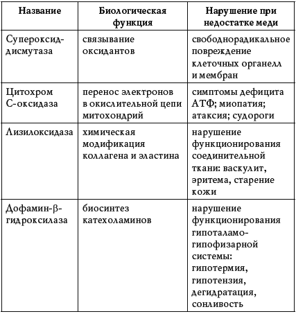 Вода колокольная, вода золотая, вода живая и мертвая - _019t.png