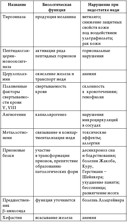 Вода колокольная, вода золотая, вода живая и мертвая - _020t.png