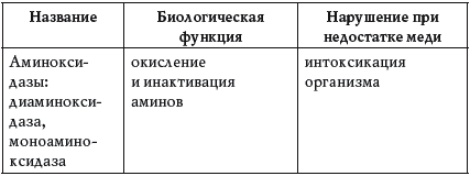 Вода колокольная, вода золотая, вода живая и мертвая - _021t.png