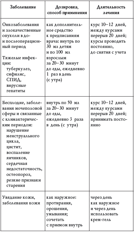 Вода колокольная, вода золотая, вода живая и мертвая - _047.png