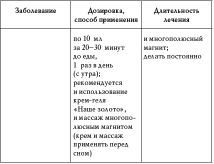 Вода колокольная, вода золотая, вода живая и мертвая - _048t.png