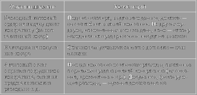 Налоговые преступники эпохи Путина. Кто они? - i_001.png