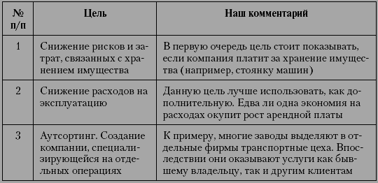 Налоговые преступники эпохи Путина. Кто они? - i_007.png