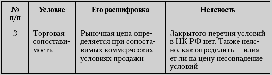 Налоговые преступники эпохи Путина. Кто они? - i_014.png