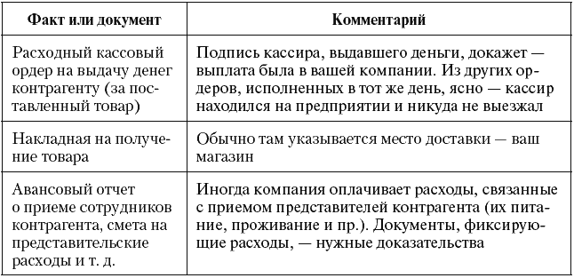 Налоговые преступники эпохи Путина. Кто они? - i_001.png