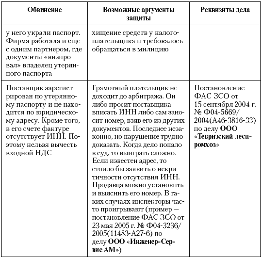 Налоговые преступники эпохи Путина. Кто они? - i_005.png