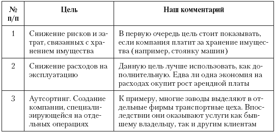 Налоговые преступники эпохи Путина. Кто они? - i_007.png