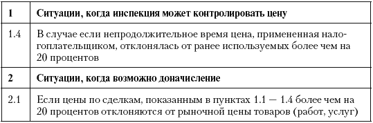 Налоговые преступники эпохи Путина. Кто они? - i_012.png