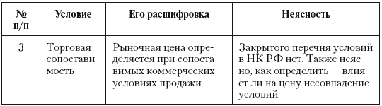 Налоговые преступники эпохи Путина. Кто они? - i_014.png