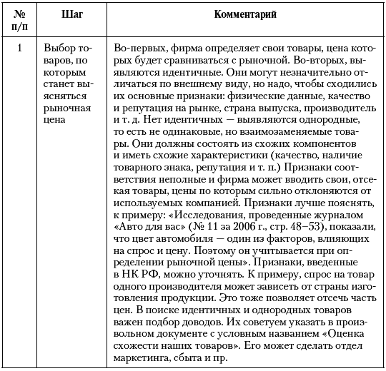 Налоговые преступники эпохи Путина. Кто они? - i_015.png