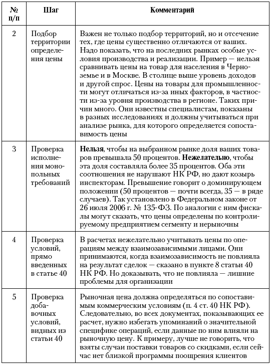 Налоговые преступники эпохи Путина. Кто они? - i_016.png