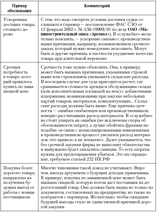 Налоговые преступники эпохи Путина. Кто они? - i_020.png