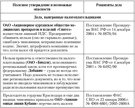 Налоговые преступники эпохи Путина. Кто они? - i_031.png