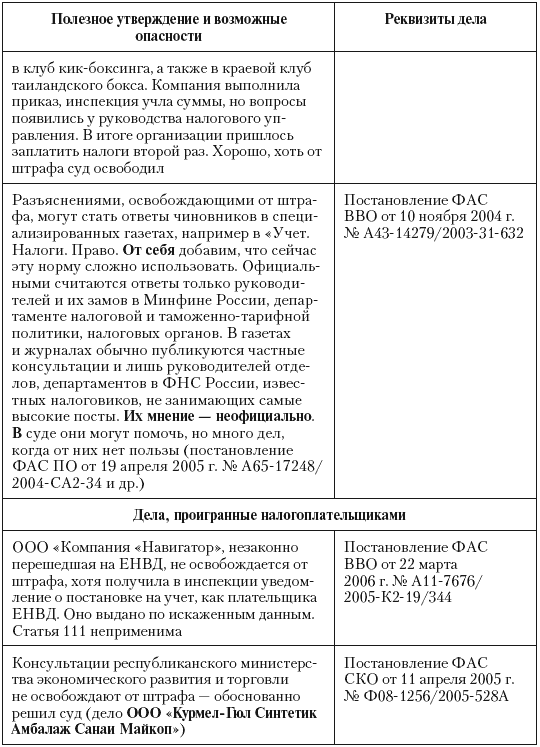 Налоговые преступники эпохи Путина. Кто они? - i_032.png