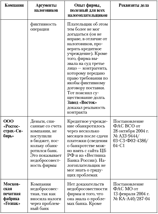 Налоговые преступники эпохи Путина. Кто они? - i_040.png