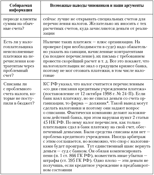 Налоговые преступники эпохи Путина. Кто они? - i_045.png