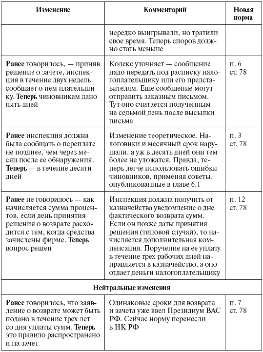 Налоговые преступники эпохи Путина. Кто они? - i_050.png