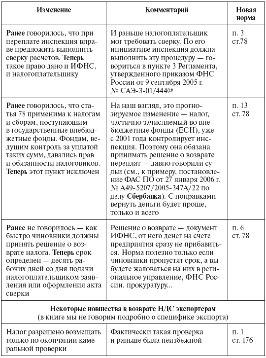 Налоговые преступники эпохи Путина. Кто они? - i_051.png