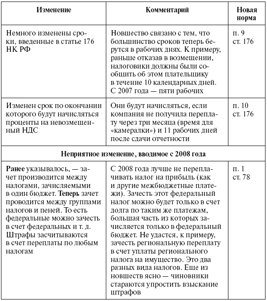 Налоговые преступники эпохи Путина. Кто они? - i_052.png