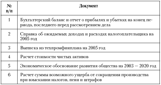 Налоговые преступники эпохи Путина. Кто они? - i_055.png