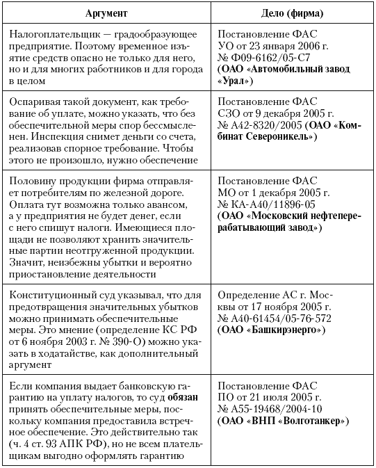 Налоговые преступники эпохи Путина. Кто они? - i_056.png