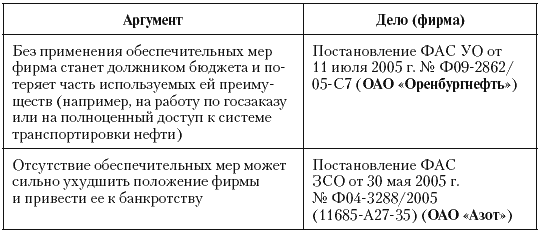 Налоговые преступники эпохи Путина. Кто они? - i_057.png