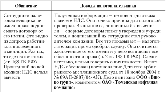 Налоговые преступники эпохи Путина. Кто они? - i_062.png