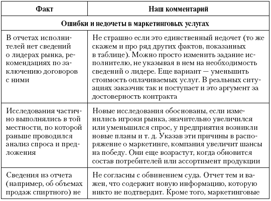 Налоговые преступники эпохи Путина. Кто они? - i_065.png