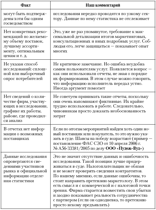 Налоговые преступники эпохи Путина. Кто они? - i_066.png