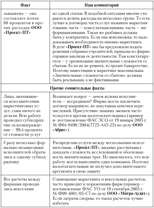 Налоговые преступники эпохи Путина. Кто они? - i_068.png