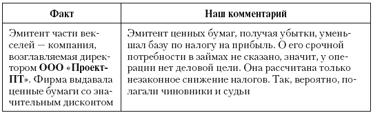 Налоговые преступники эпохи Путина. Кто они? - i_069.png