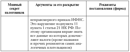 Налоговые преступники эпохи Путина. Кто они? - i_074.png