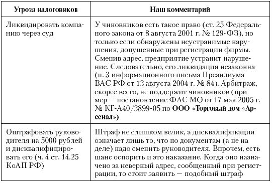 Налоговые преступники эпохи Путина. Кто они? - i_077.png