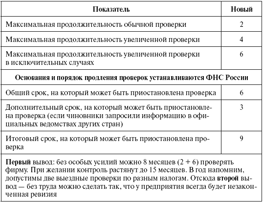 Налоговые преступники эпохи Путина. Кто они? - i_079.png