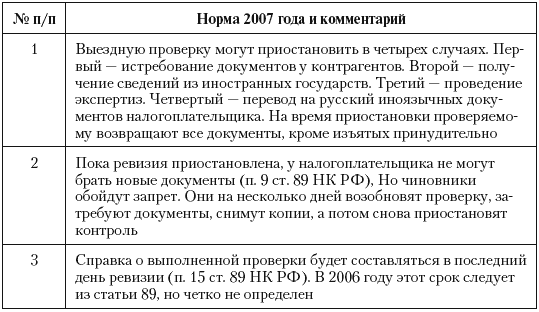 Налоговые преступники эпохи Путина. Кто они? - i_080.png